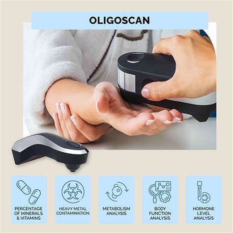 OligoScan .